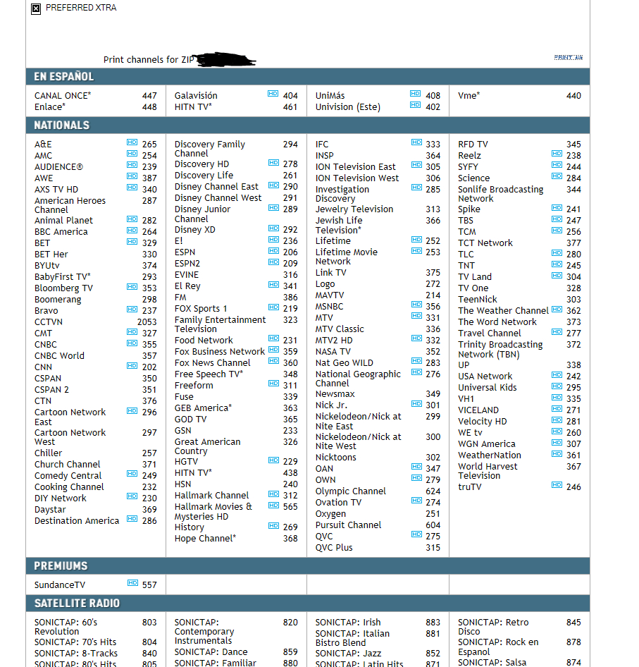 Printable Channle Lineup | Directv Community Forums - Worksheets with regard to Printable Directv Packages Channel List