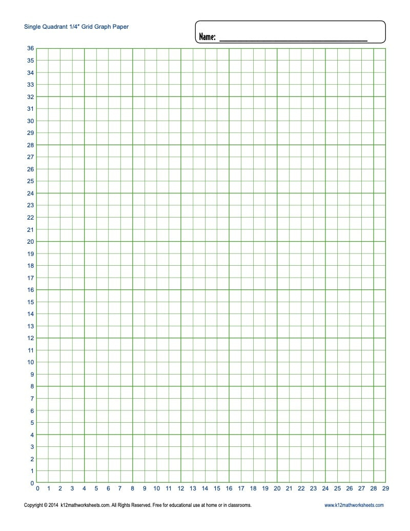 Printable Graph Paper - Blank Templates with regard to 8.5 X 11 Graph Paper Printable Free
