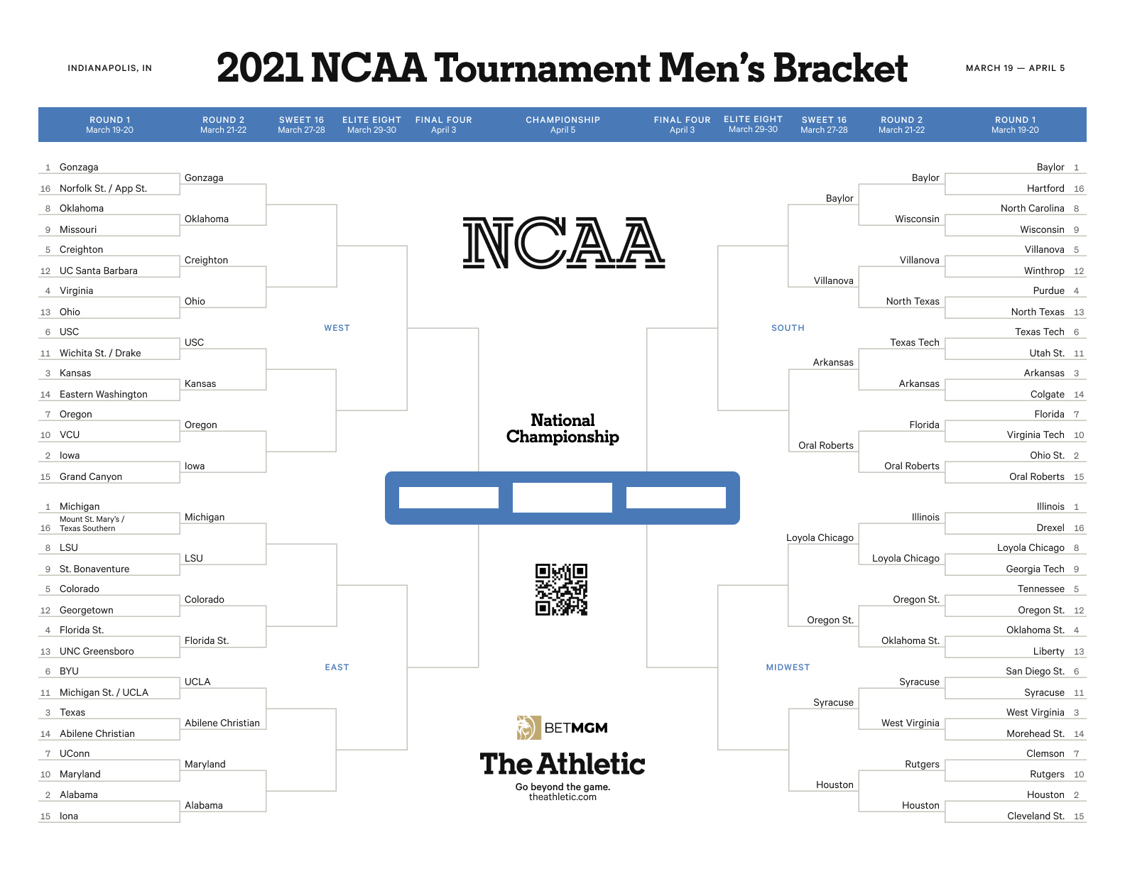 Printable Ncaa Tournament Bracket: Download A Fillable Copy Of The in Ncaa Men's Basketball Printable Bracket