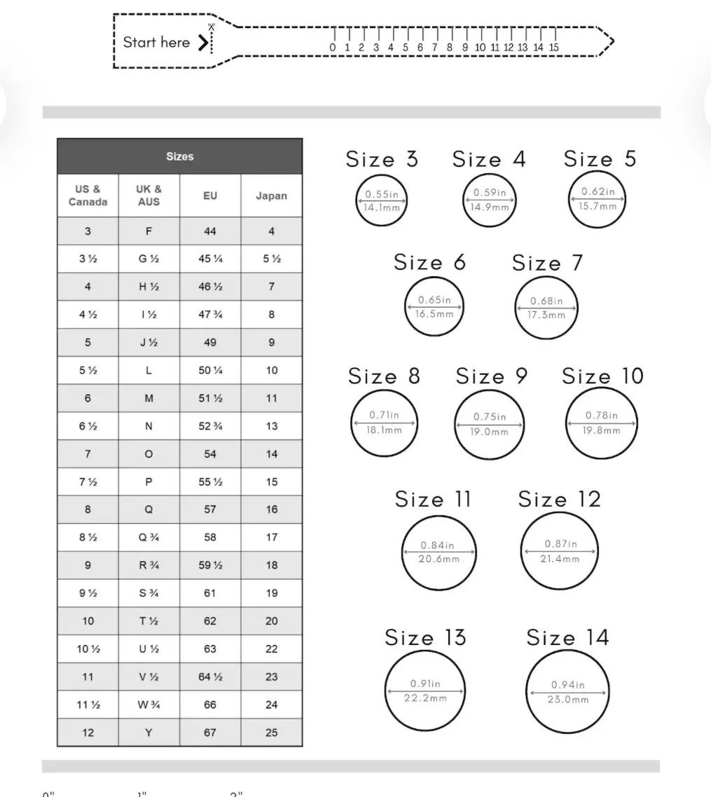 Printable Ring Size Chart | Lukas Casting House pertaining to Ring Size Chart Printable