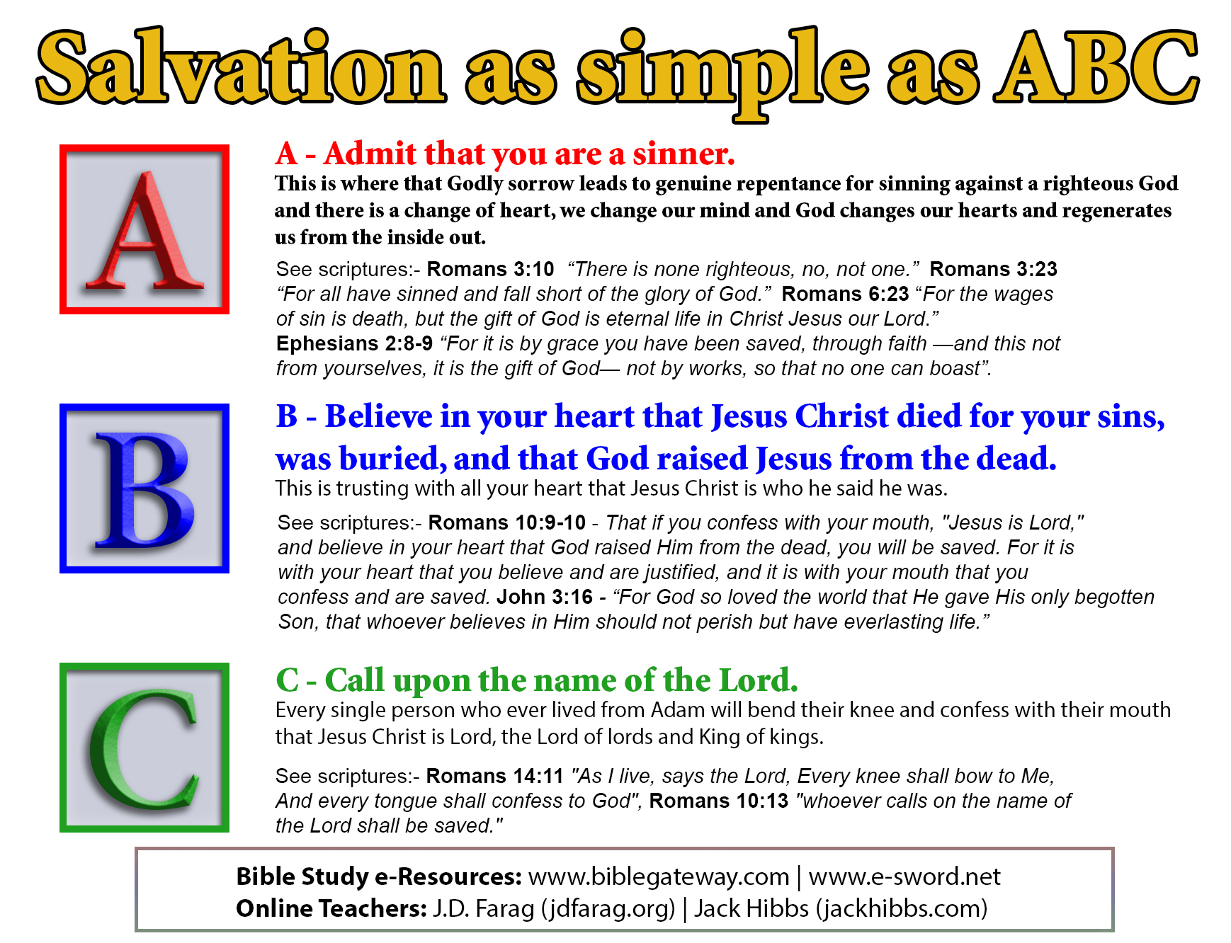 Printable Tracts throughout Simple Plan of Salvation Printable