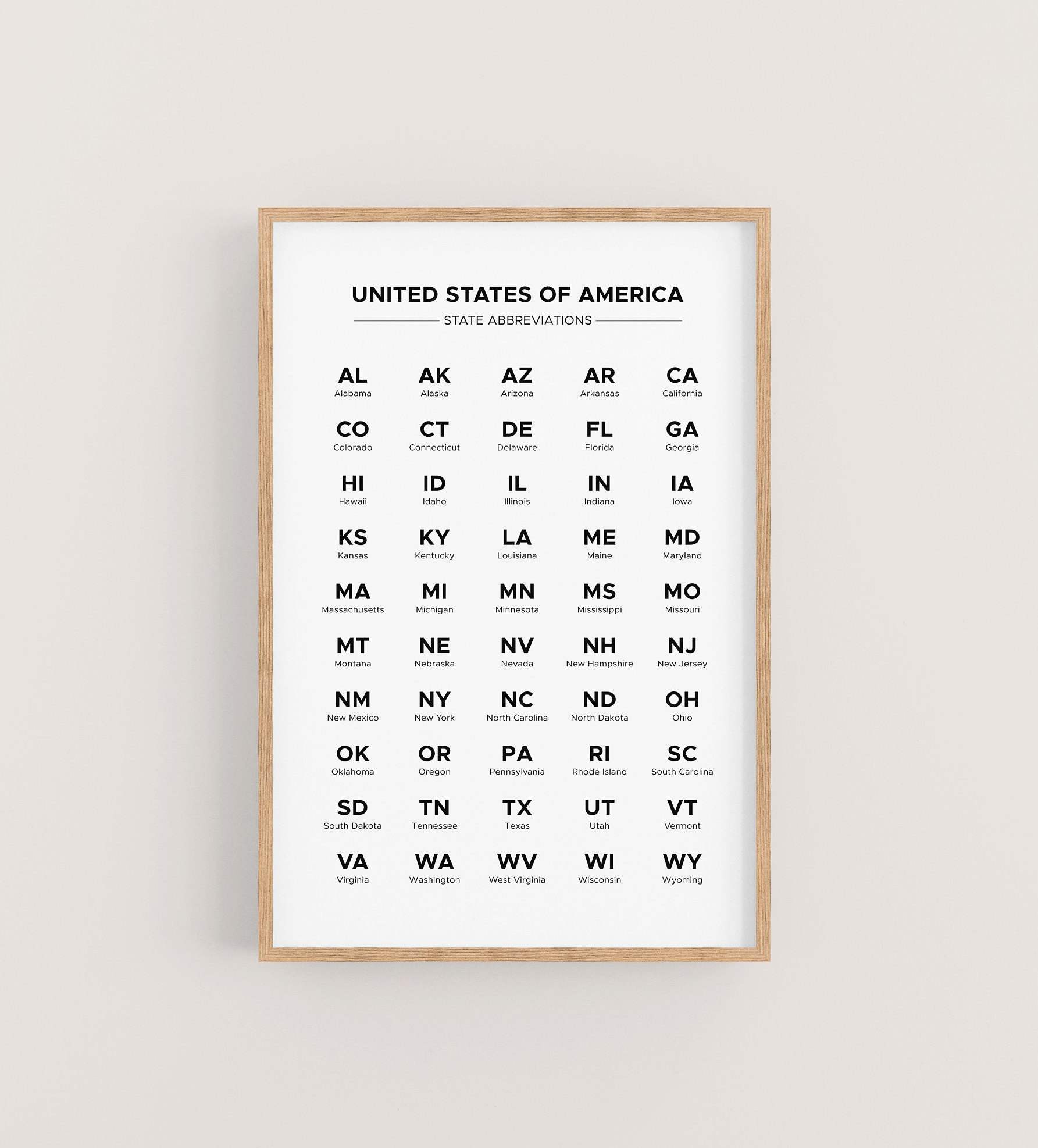 Printable Us State Abbreviation Chart In Alphabetical Order. List intended for Printable List of State Abbreviations