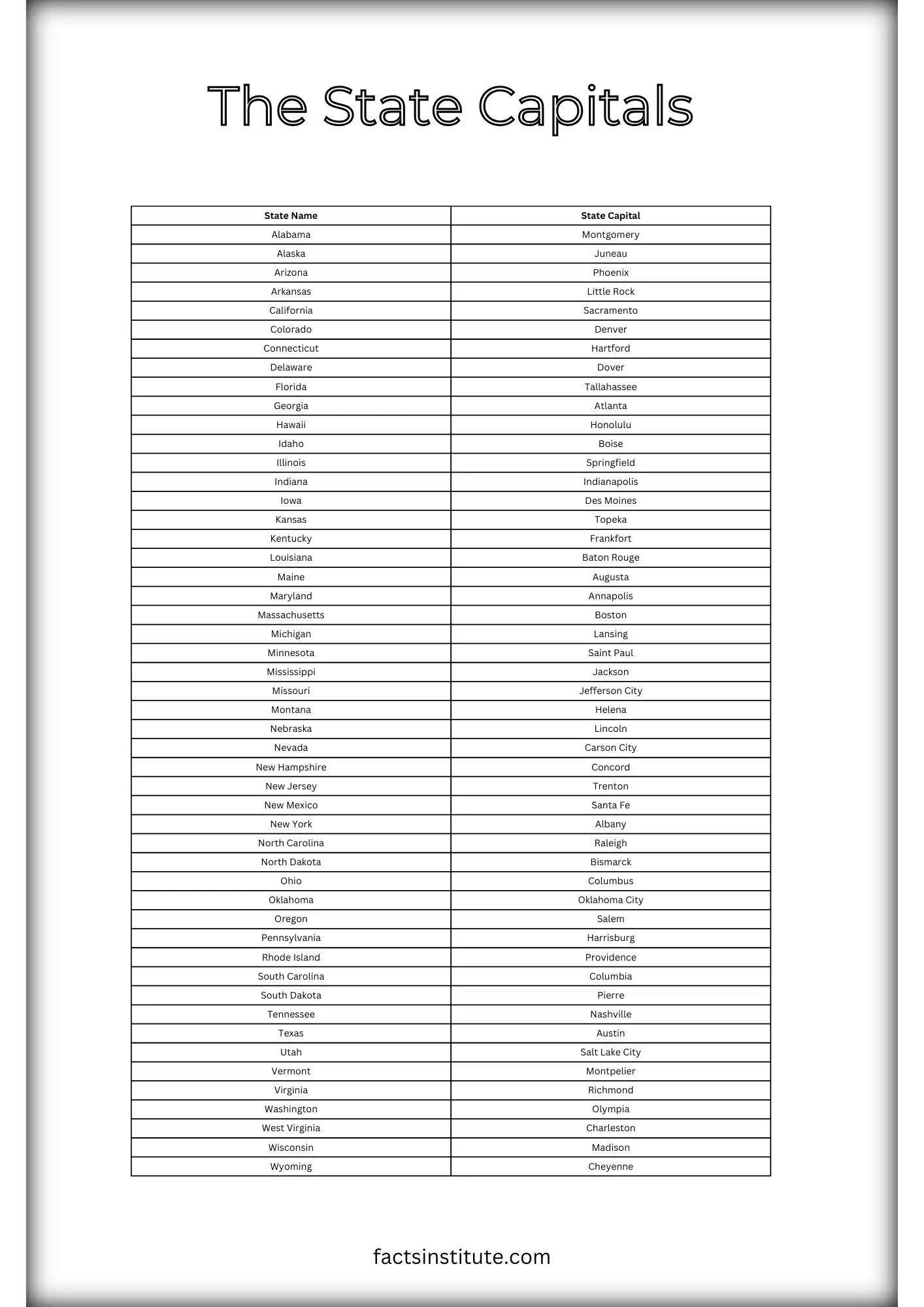 Printable Us State Capitals List (Worksheet Included) - The Facts with regard to States And Capitals Printable List