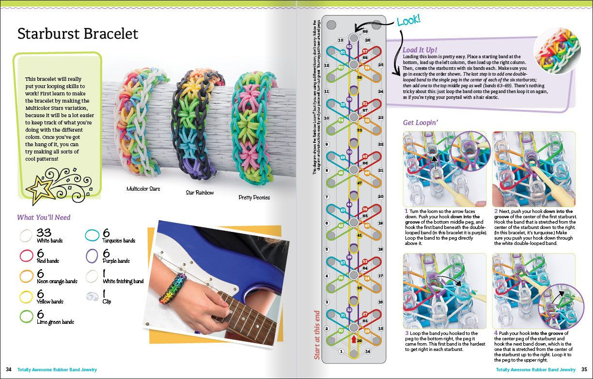Rainbow Loom Bracelets Printable Instructions Loom Tutorial regarding Step By Step Printable Rainbow Loom Patterns