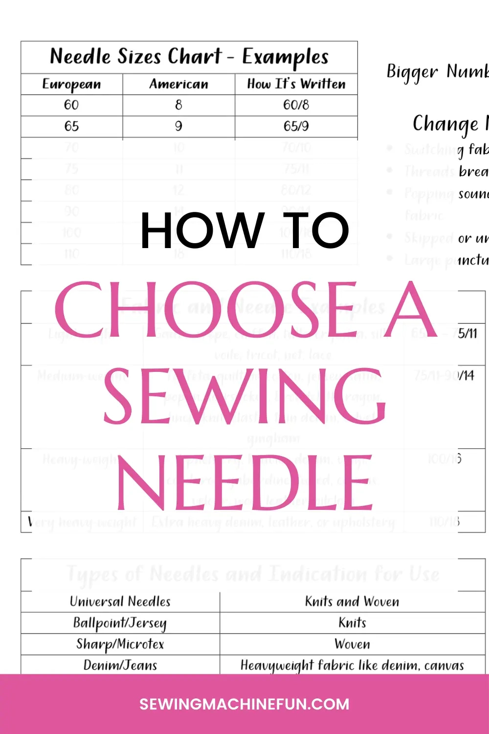 Sewing Machine Needle Sizes & Types Guide (Free Chart!) with regard to Printable Sewing Machine Needle Chart