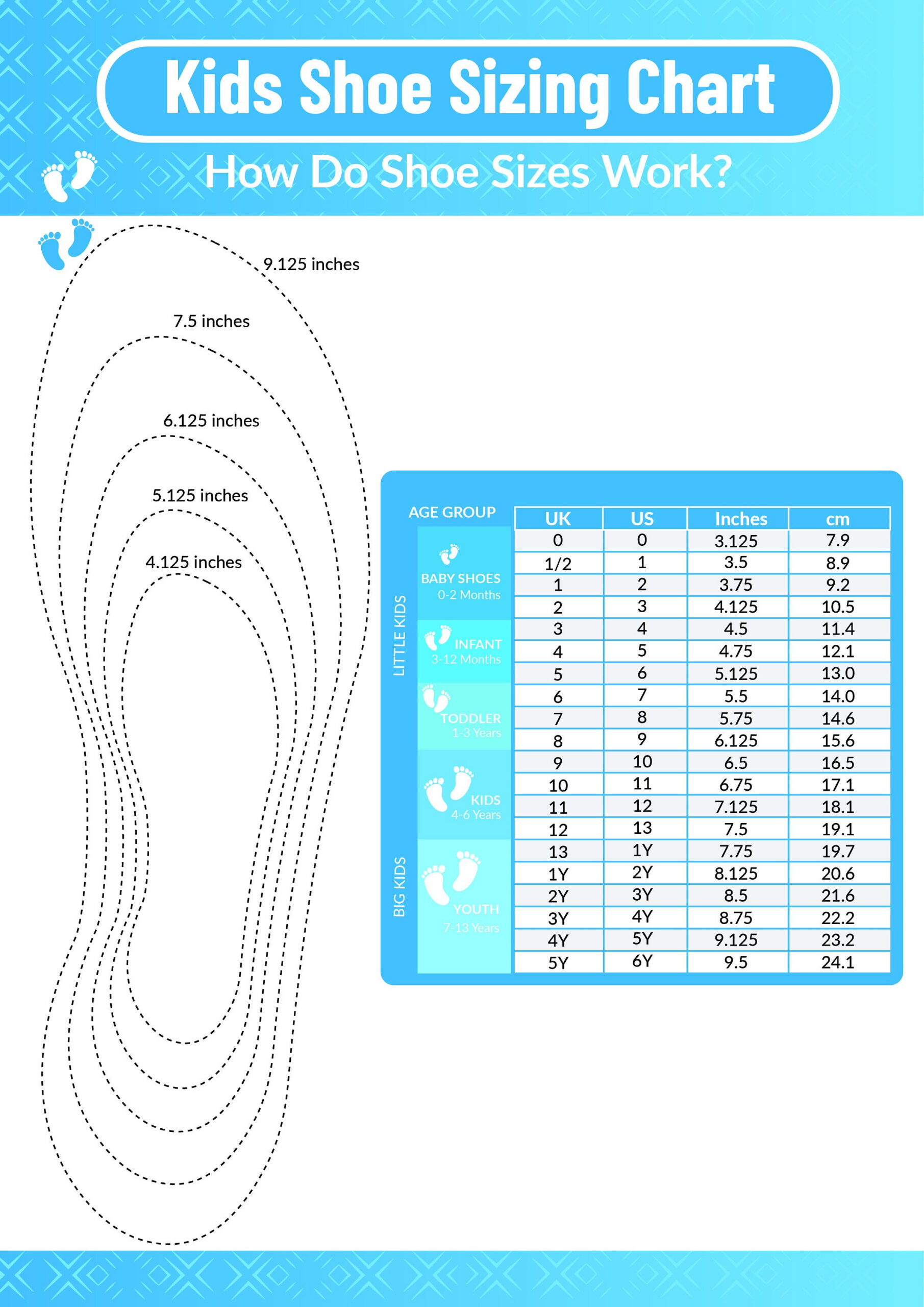 Size Calculator In Foot Shoe Size Printable Kids Shoe Sizing Chart inside Printable Shoe Size Chart