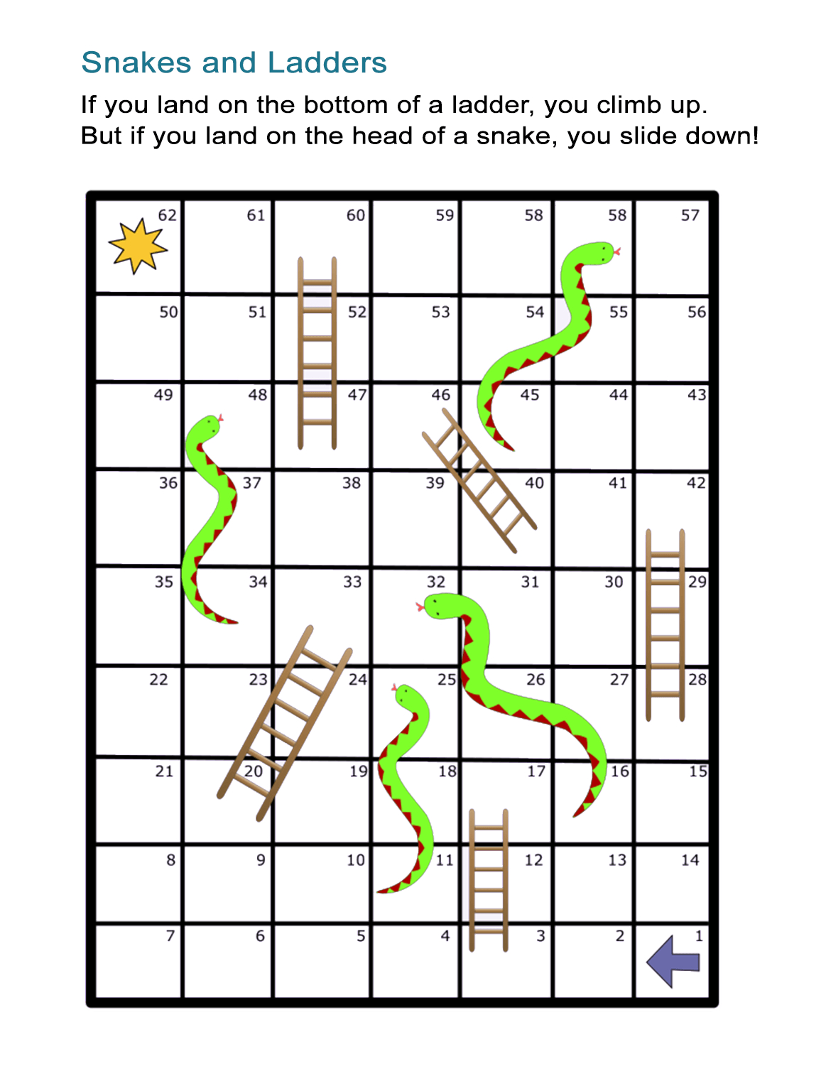 Snakes And Ladders Board Game: Free And Printable Worksheet - All Esl with Snakes And Ladders Game Printable
