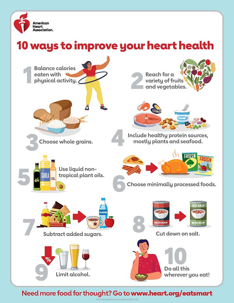Ten Ways To Improve Your Heart Health Infographic | American Heart for American Heart Association Printable Handouts