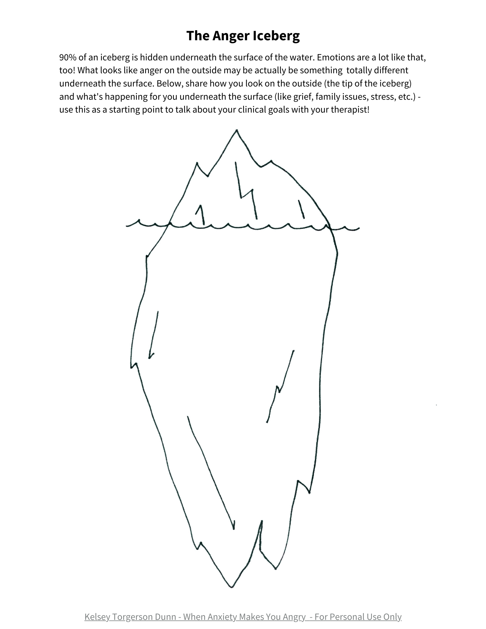 The Anger Iceberg: Anxiety-Driven Anger And Looking Underneath The pertaining to Anger Iceberg Printable Free Download