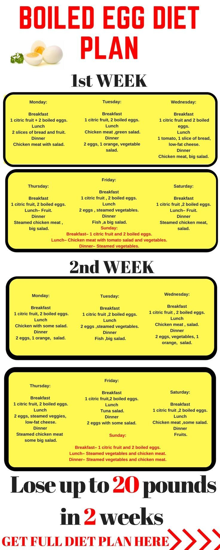 The Boiled Egg Diet – Lose 24 Pounds In Just 2 Weeks! - My Dukan Diary intended for 14 Day Egg Diet Menu Printable