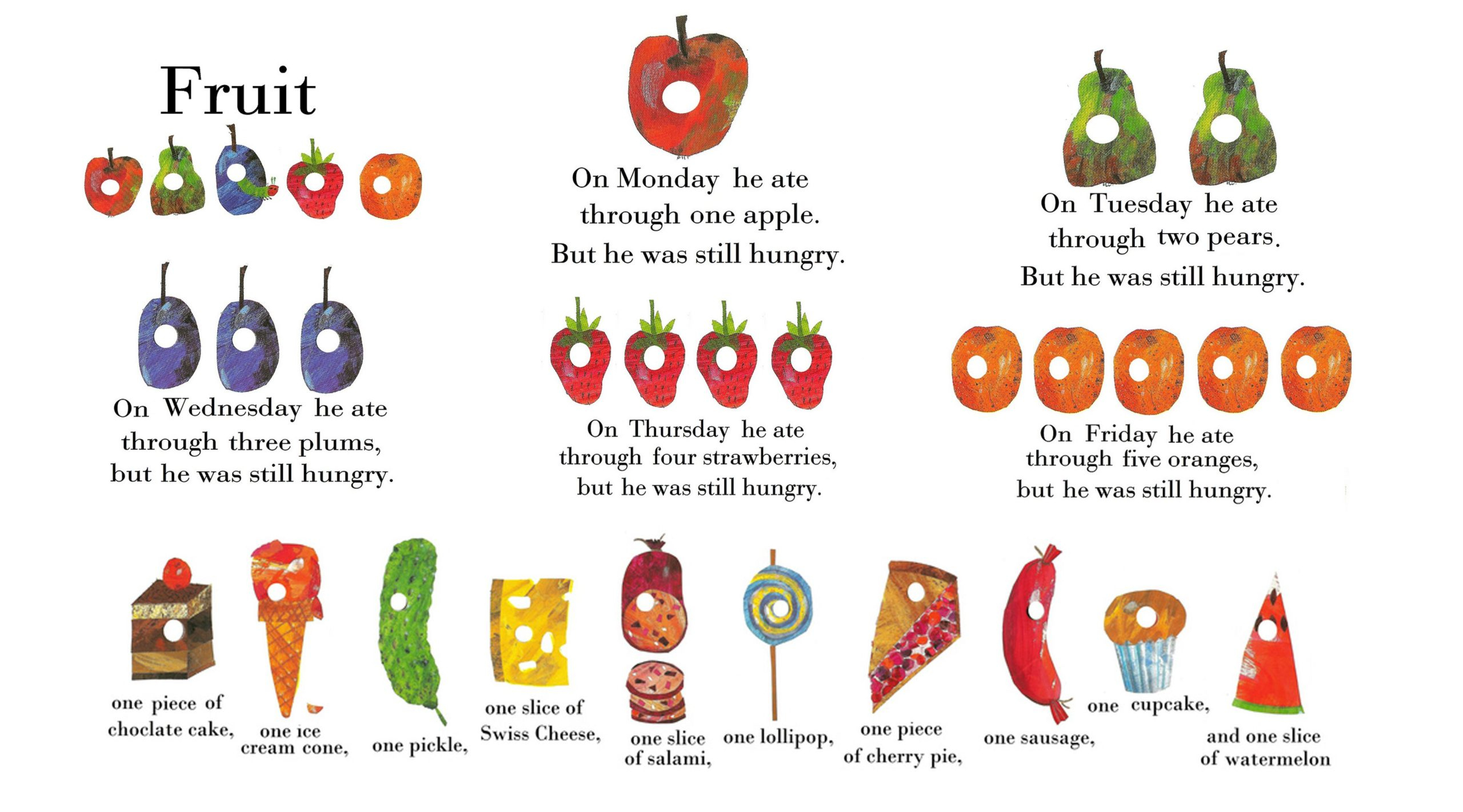 The Very Hungry Caterpillar - Beyond The Playroom with Printable the Very Hungry Caterpillar Food