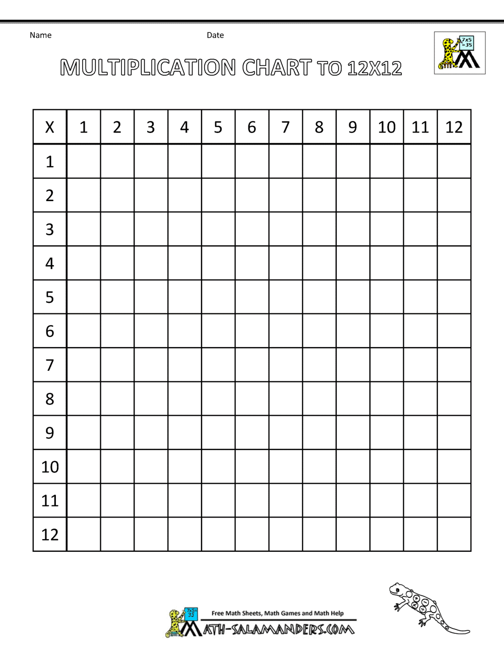 Times Table Grid To 12X12 with regard to 12 By 12 Times Table Printable