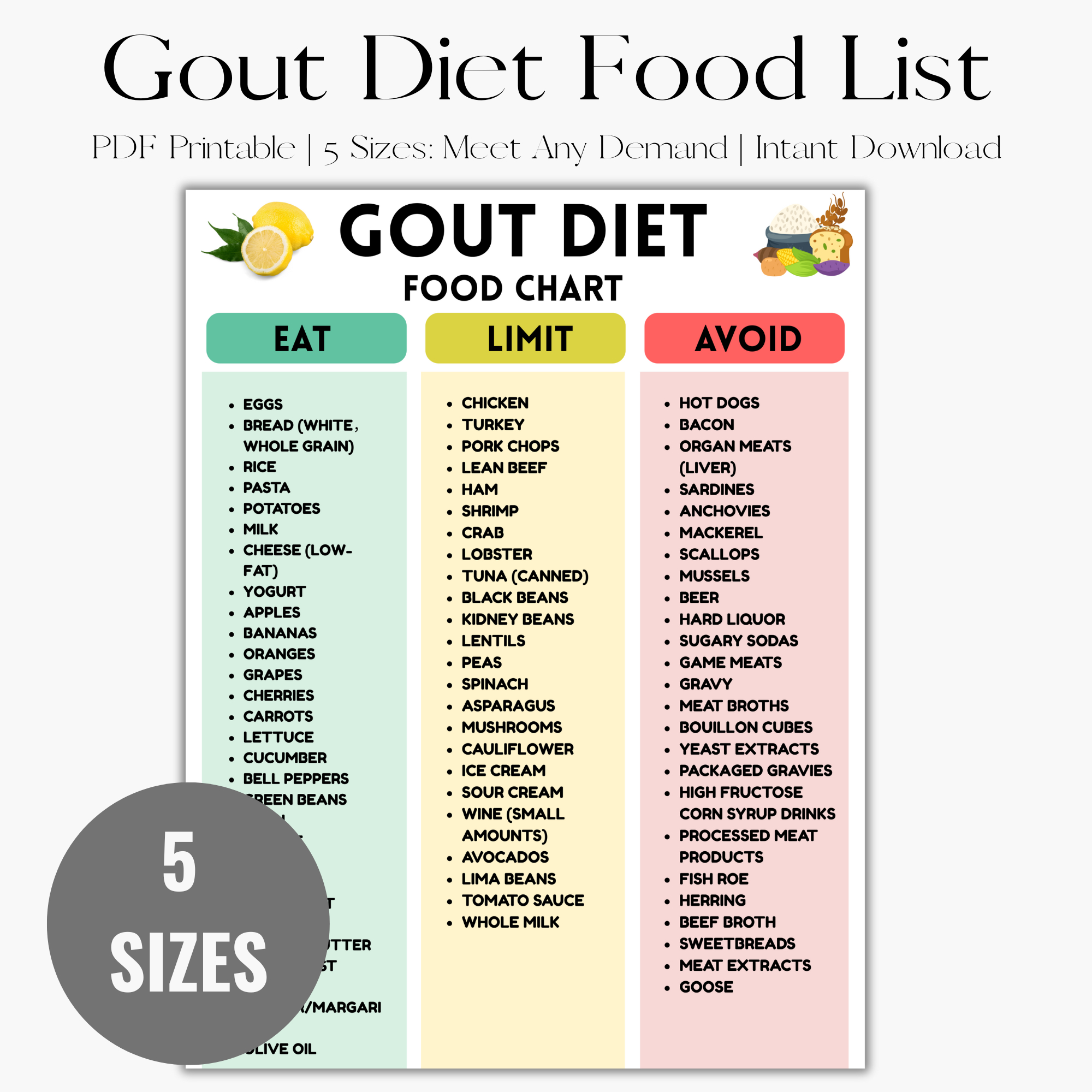 Ultimate Gout Diet Chart And Food List Pdf regarding Printable Gout Food List