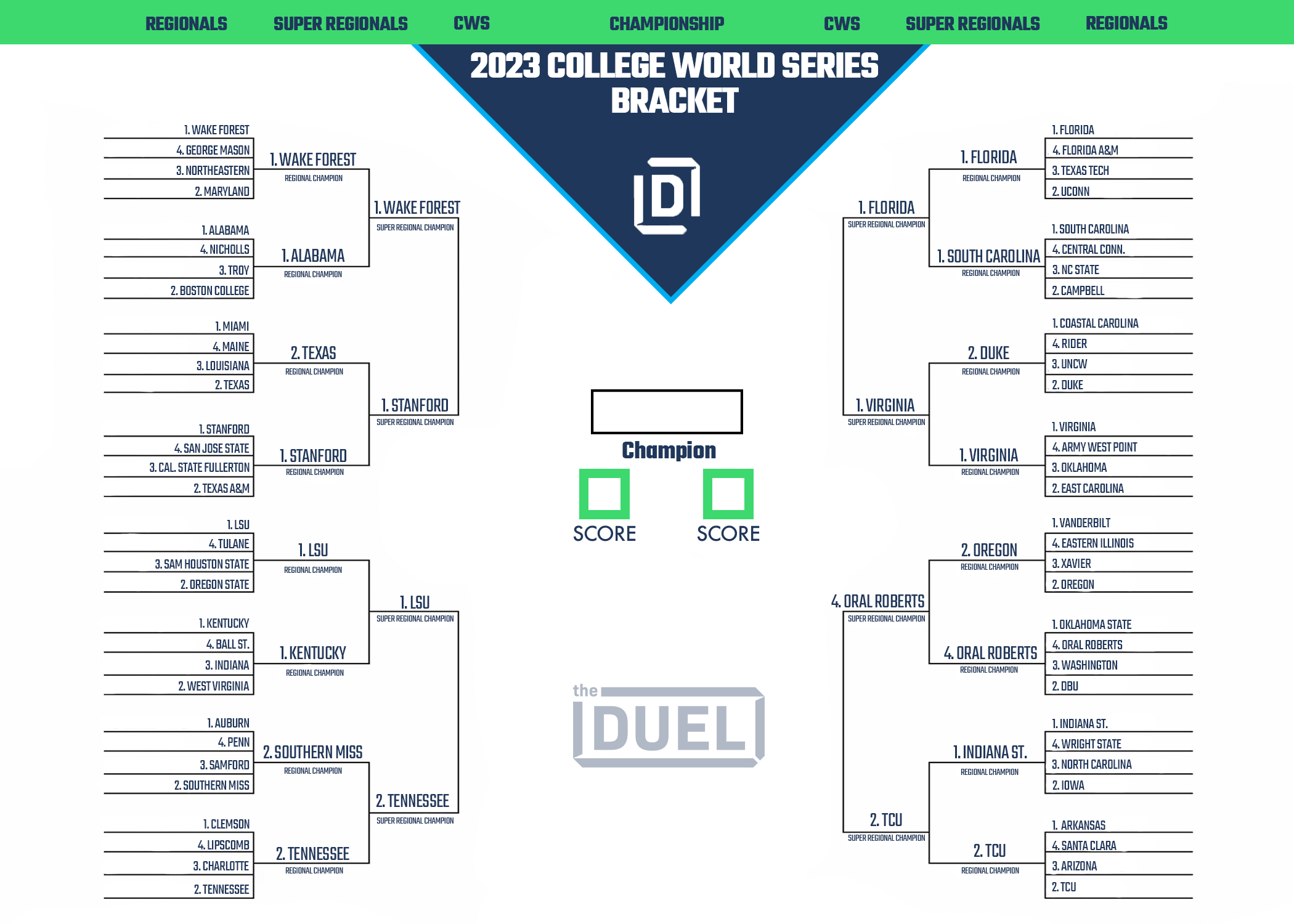 Updated Printable Bracket For 2023 Ncaa Baseball Men'S College throughout Ncaa Baseball Tournament Bracket Printable